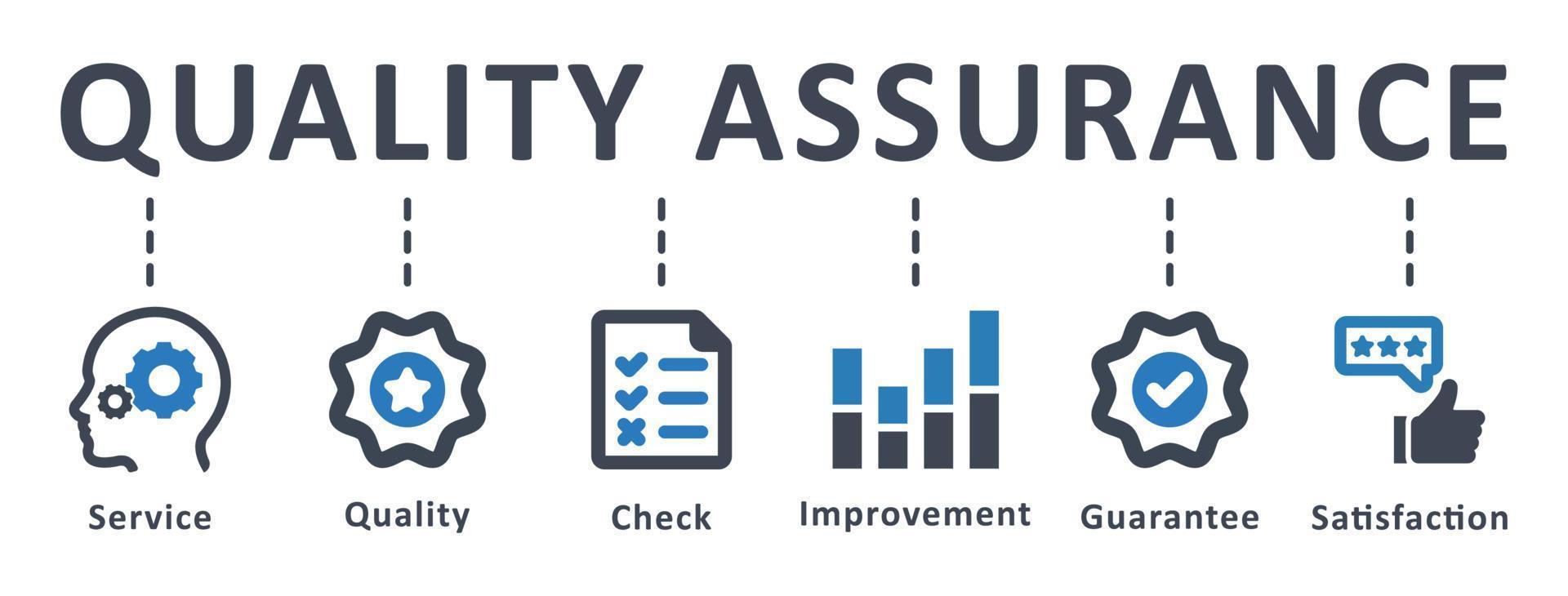 Quality Assurance Viseprine Enterprises LLP